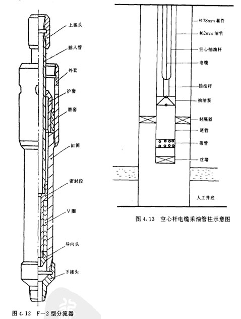 井下电伴热采油工艺技术介绍