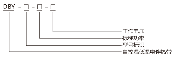 高温自限温电伴热带型号含义