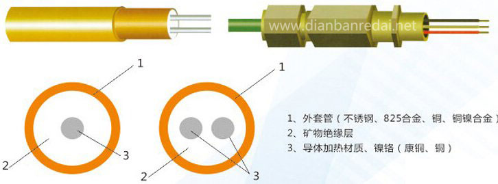 MI铠装加热电缆结构