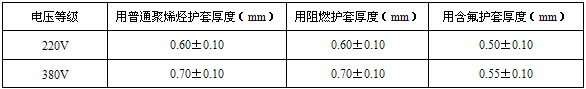 护套厚度