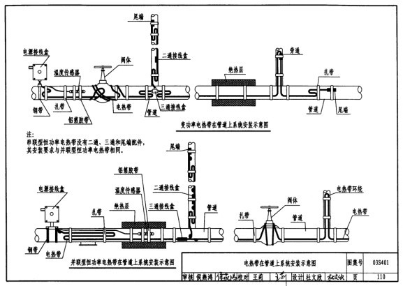 管道电伴热安装示意图