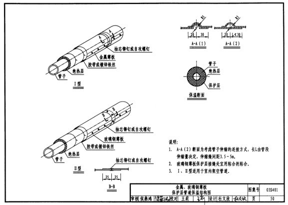 管道保温结构图